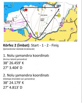 rota2