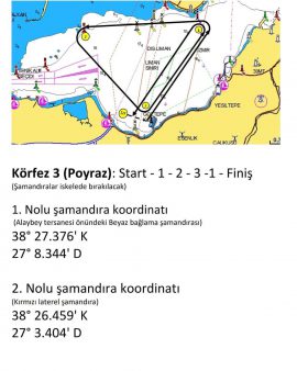 rota3