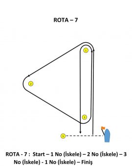 rota7