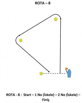 rota8